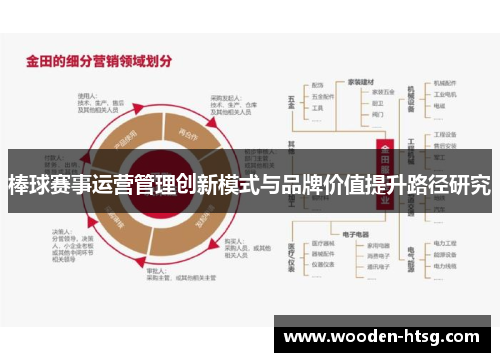 棒球赛事运营管理创新模式与品牌价值提升路径研究
