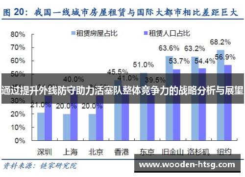 通过提升外线防守助力活塞队整体竞争力的战略分析与展望