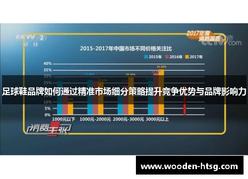 足球鞋品牌如何通过精准市场细分策略提升竞争优势与品牌影响力