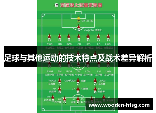 足球与其他运动的技术特点及战术差异解析